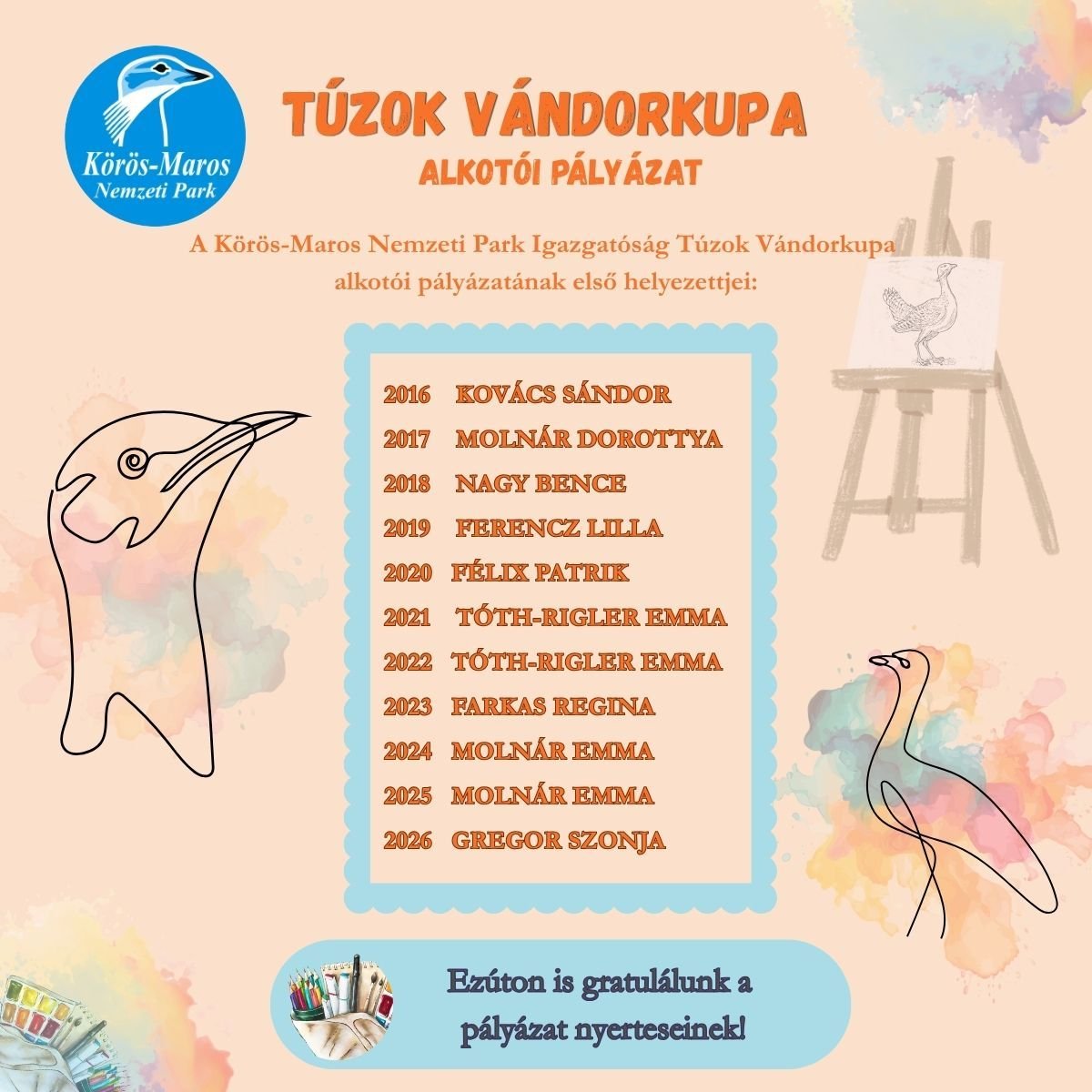 vándorkupa győztesek